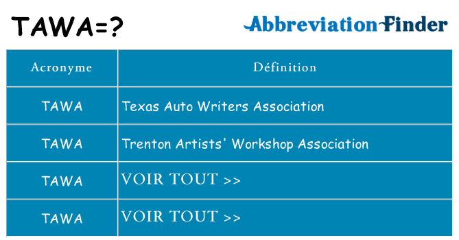 Ce que signifie le sigle pour tawa