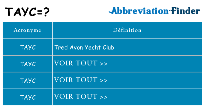 Ce que signifie le sigle pour tayc