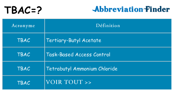 Ce que signifie le sigle pour tbac