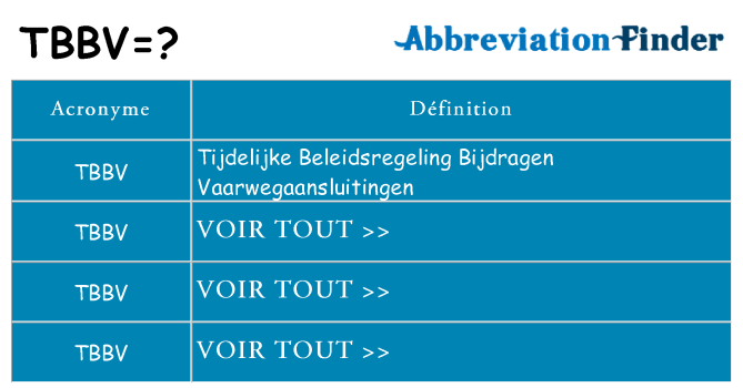 Ce que signifie le sigle pour tbbv
