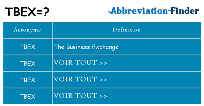 Ce que signifie le sigle pour tbex