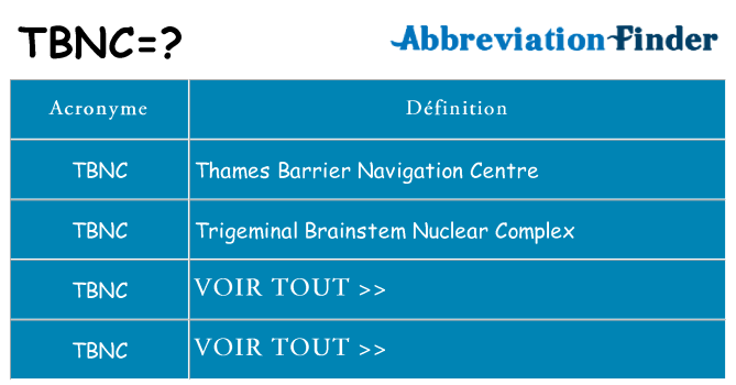 Ce que signifie le sigle pour tbnc