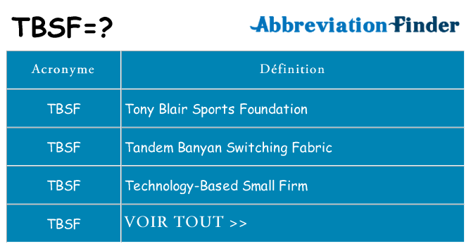 Ce que signifie le sigle pour tbsf