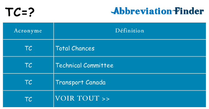 Ce que signifie le sigle pour tc