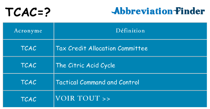 Ce que signifie le sigle pour tcac