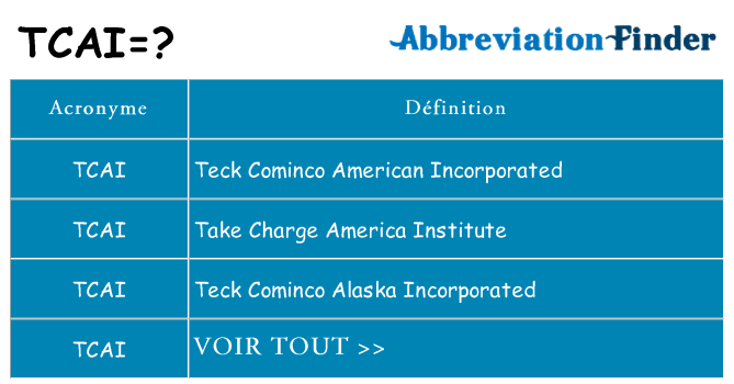 Ce que signifie le sigle pour tcai