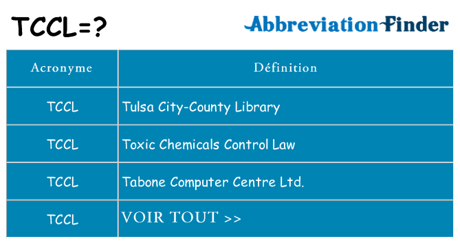 Ce que signifie le sigle pour tccl