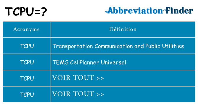 Ce que signifie le sigle pour tcpu