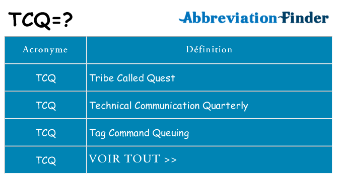 Ce que signifie le sigle pour tcq
