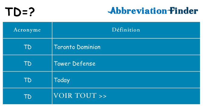 Ce que signifie le sigle pour td