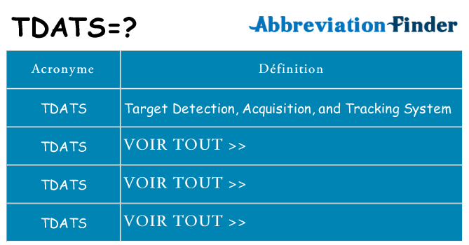 Ce que signifie le sigle pour tdats