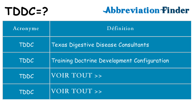 Ce que signifie le sigle pour tddc
