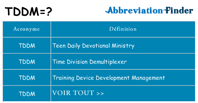 Ce que signifie le sigle pour tddm