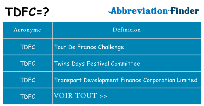 Ce que signifie le sigle pour tdfc