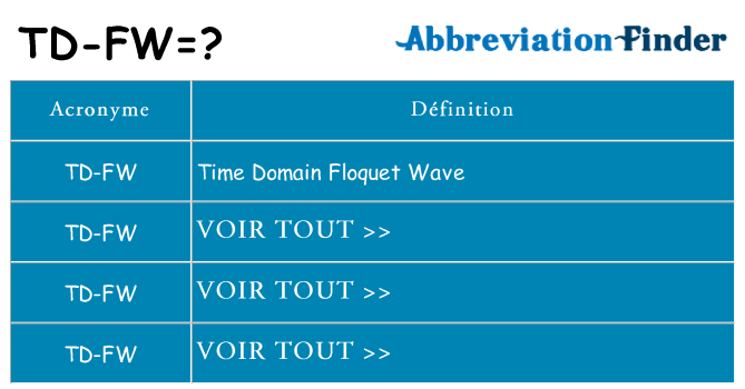 Ce que signifie le sigle pour td-fw