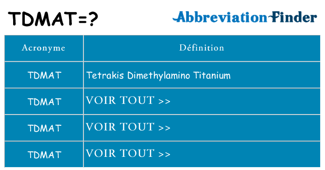 Ce que signifie le sigle pour tdmat