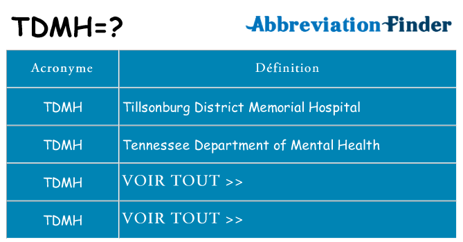 Ce que signifie le sigle pour tdmh