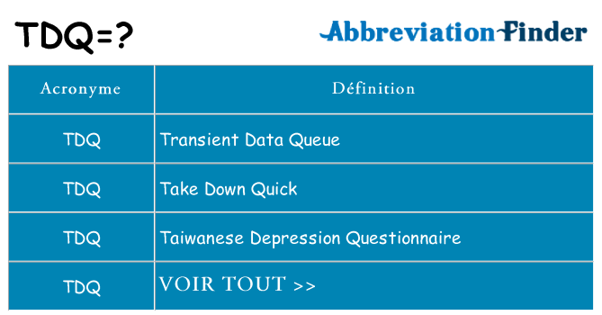 Ce que signifie le sigle pour tdq