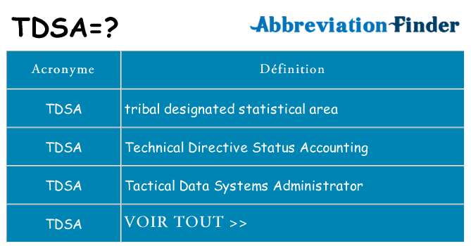 Ce que signifie le sigle pour tdsa