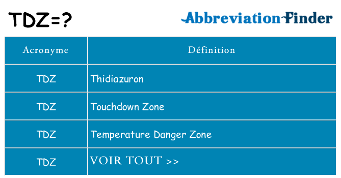 Ce que signifie le sigle pour tdz
