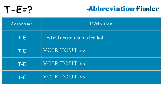 Ce que signifie le sigle pour t-e