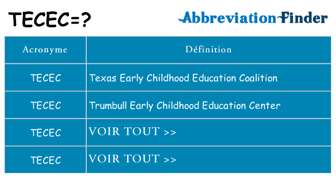 Ce que signifie le sigle pour tecec