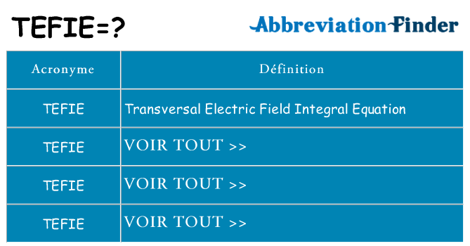 Ce que signifie le sigle pour tefie