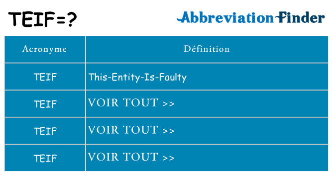 Ce que signifie le sigle pour teif
