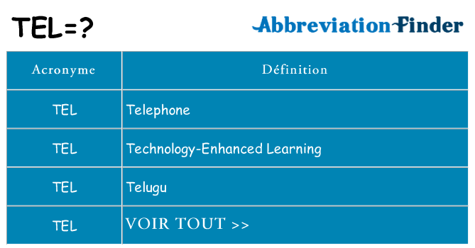 Ce que signifie le sigle pour tel
