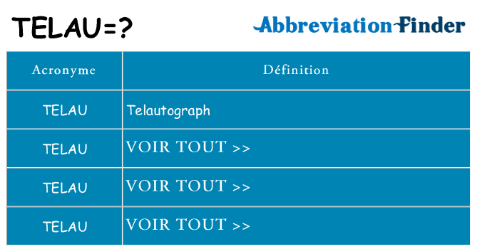 Ce que signifie le sigle pour telau