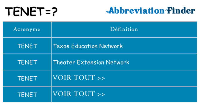 Ce que signifie le sigle pour tenet