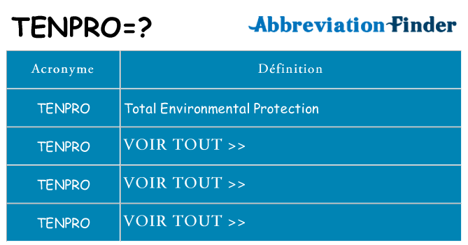 Ce que signifie le sigle pour tenpro