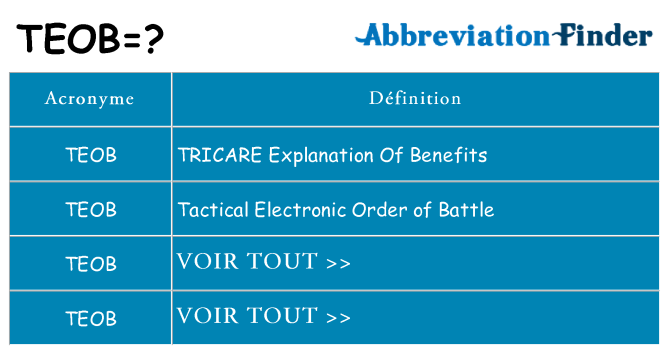 Ce que signifie le sigle pour teob