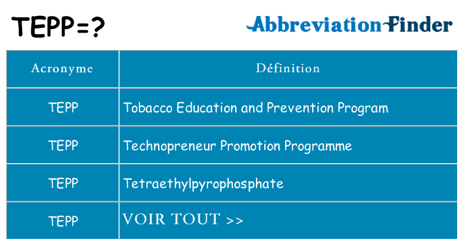 Ce que signifie le sigle pour tepp