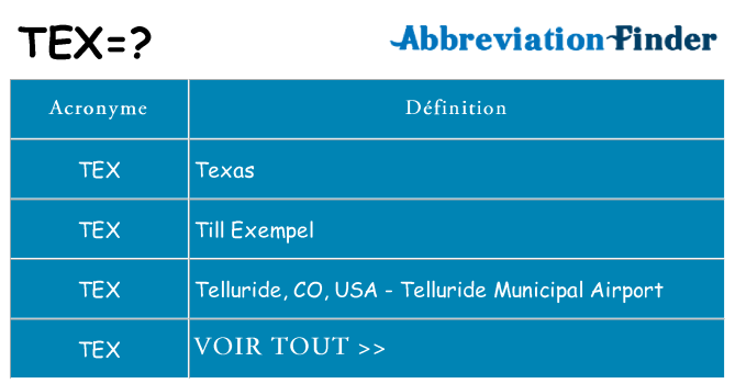 Ce que signifie le sigle pour tex