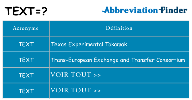 Ce que signifie le sigle pour text