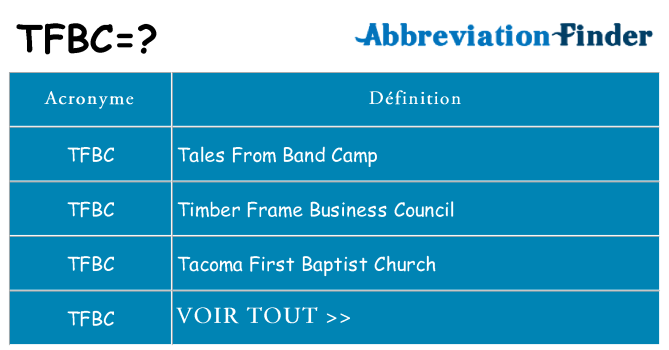 Ce que signifie le sigle pour tfbc