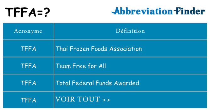 Ce que signifie le sigle pour tffa