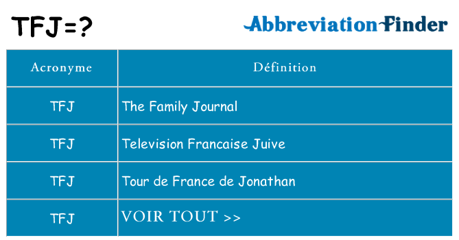 Ce que signifie le sigle pour tfj