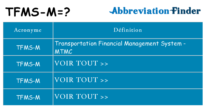 Ce que signifie le sigle pour tfms-m