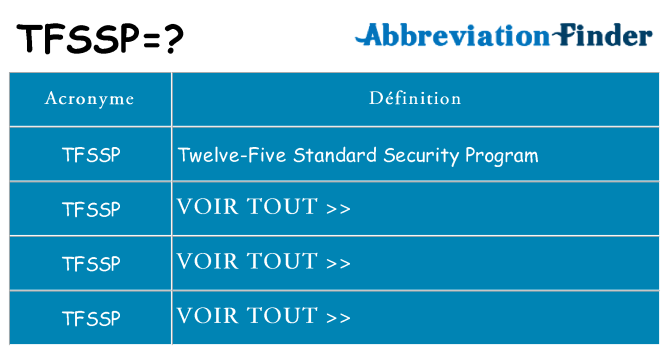 Ce que signifie le sigle pour tfssp
