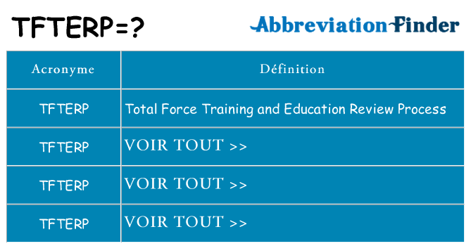Ce que signifie le sigle pour tfterp