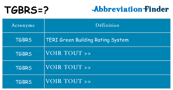 Ce que signifie le sigle pour tgbrs