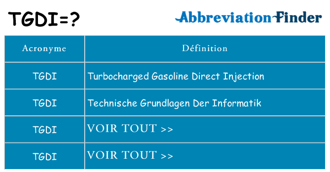 Ce que signifie le sigle pour tgdi