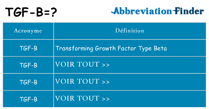 Ce que signifie le sigle pour tgf-b