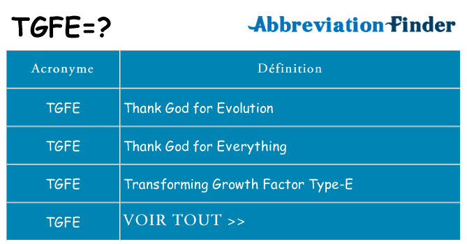Ce que signifie le sigle pour tgfe