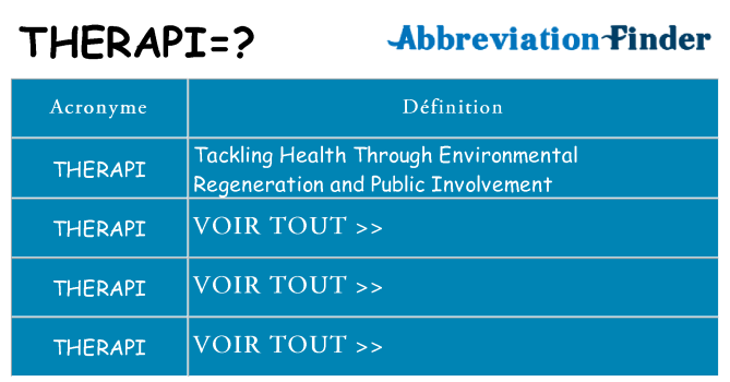 Ce que signifie le sigle pour therapi