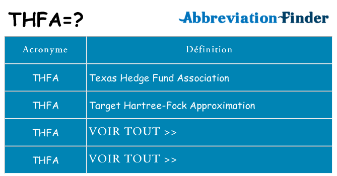 Ce que signifie le sigle pour thfa