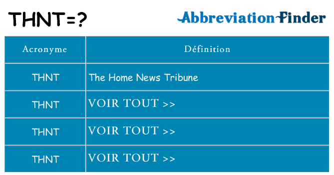 Ce que signifie le sigle pour thnt