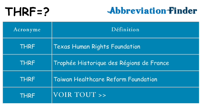 Ce que signifie le sigle pour thrf